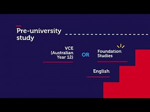 Understanding Pathways for International Students | RMIT University