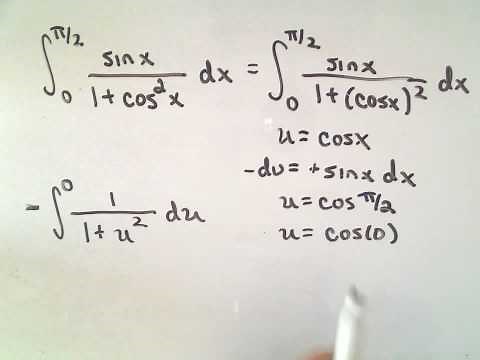 Integration Using Inverse Trigonometric Functions - Ex 2