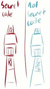 Primes Intuitive Math