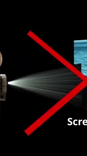 Real Image vs virtual image🤫 #trendingfacts #studywithme #physics #science #trending #viral