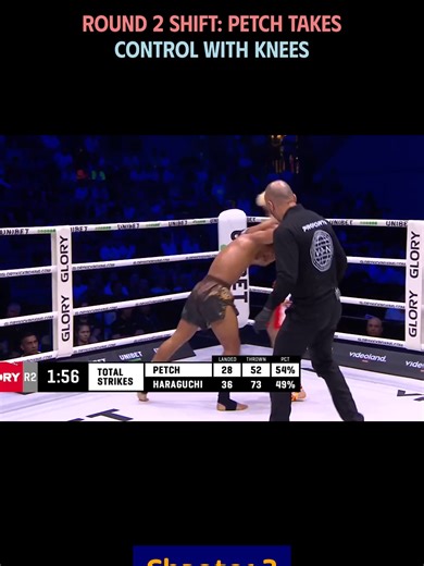 Petch vs Kento Haraguchi: Intense Glory 93 Heavyweight Bout