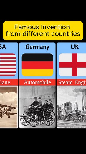 Famous Invention from different countries #invention #country #Countries #comparison #data #worlddata #history #dataanalytics