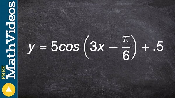How to identify all important information for the graph of cosine from equation