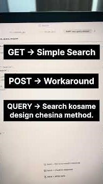 Why Do We Need QUERY HTTP Method? 🤔 | GET VS POST VS QUERY