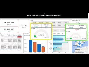#164 POWER BI - TRUCOS CON TOOLTIPS (MEDIDORES Y CONDICIONALES)