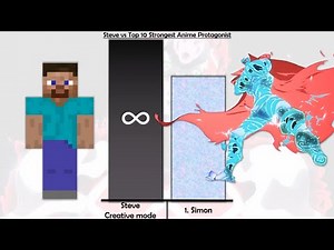 Steve vs Top 10 Strongest Anime Protagonist - Power levels