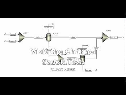 ASPEN PLUS TUTORIALS: INTRODUCTION COURSE - DISTILLATION DSTWU & RADFRAC #6