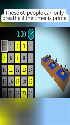 Prime Timer Challenge: 60 People Survive Only on Prime Seconds