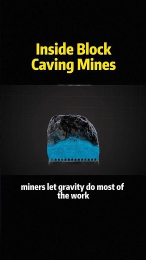 Inside Block Caving Mines #knowledge #foryou #science #interesting