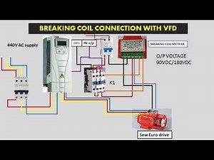 DC breaking in ac induction motor explain with control wiring diagram .#seweurodrive