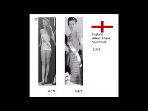 Miss Universe 1952: Hot Picks Top 10.