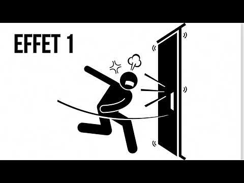 Door Slam Sound Effect - Efecto de sonido de golpe de puerta - Effet sonore de claquement de porte