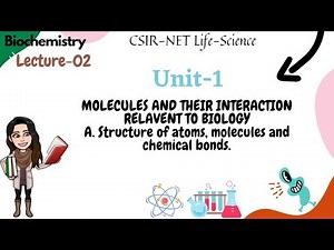 Lec-2 Unit-1 Structure of Atoms, Molecules & Chemical bonds|Biochemistry|CSIR-NET Life-Science prep.