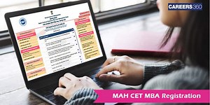 MBA CET 2026 Registration Date (Today) - Application Form, Eligibility, Fees & Step-by-Step Process