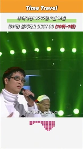 추억여행! (10위~1위) 1999년 2월 14일 (51회) 인기가요 BEST 30