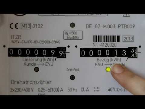 Zweirichtungszähler ITZR