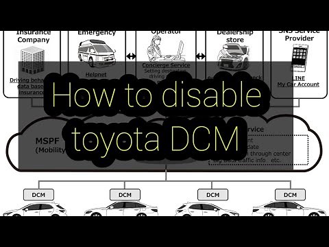 Disable DCM in toyota cars