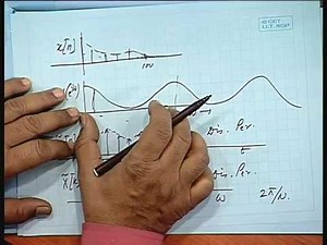 Discrete Fourier Transform (DFT) - Electrical Engineering Video Lecture - Electrical Engineering (EE)