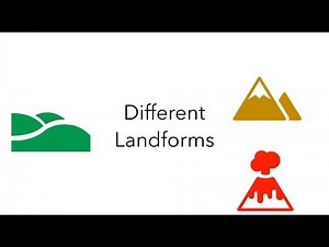 Science, Grade 2: Different Landforms