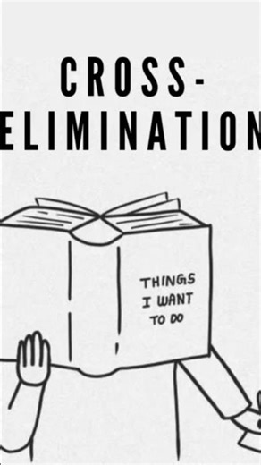 After taking notes do this #computerscience#coding#programming#csstudent#techeducation#learncoding