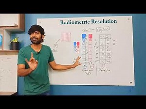 Radiometric Resolution || #remotesensing #Radiometricresolution #geography #gis #rs
