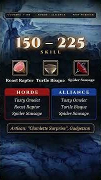 Cooking 1-300 Guide (Horde & Alliance) | WoW Forever