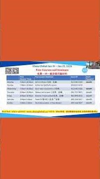 数据分析师 | SAS Certificate | Tableau Tutorials For Beginners | Excel Tutorial Free| fraud analysis