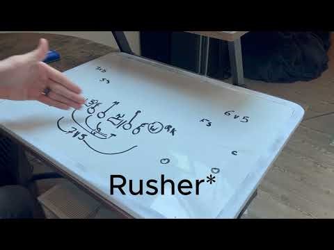 Defending the Spread Offense