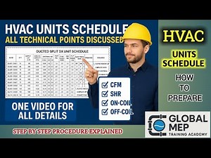 Engineers Must Watch l HVAC Units Schedule Explained With Real Site Examples l Important Details