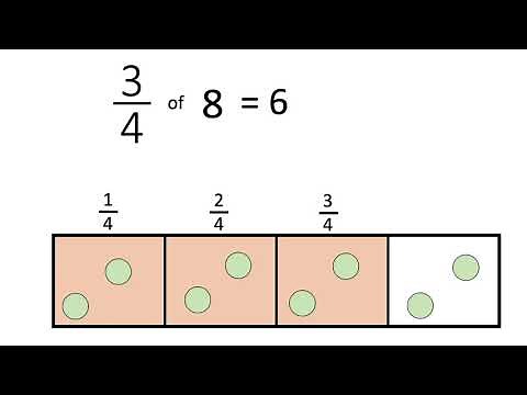 Fractions of Amounts