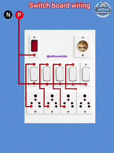 switch board wiring #electrical #wiring #housewiring