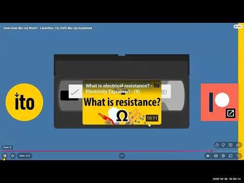 COMPUTER SCIENCE 9618 -Working of Optical MediaCD DVD Blu Ray