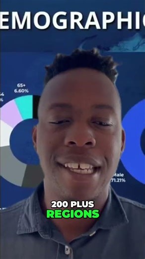 Gate Exchange: Your Gateway to Crypto Trading #shorts