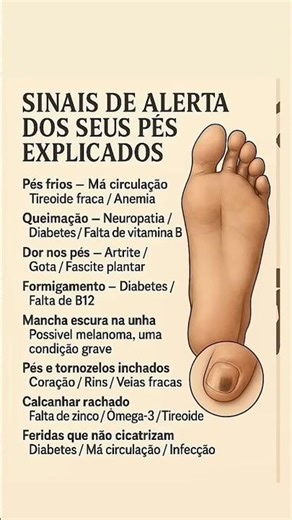 SINAIS DE ALERTA DOS SEUS PÉS EXPLIACADOS 🤔😨 LEIA A DESCRIÇÃO