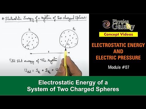 Class 12 Physics|Electrostatic Field Energy|#7 Electrostatic Energy of System of Two Charged Spheres