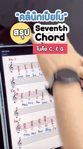 2.6K views · 45 reactions | “ Seventh Chords in C, F, G Major key ”...