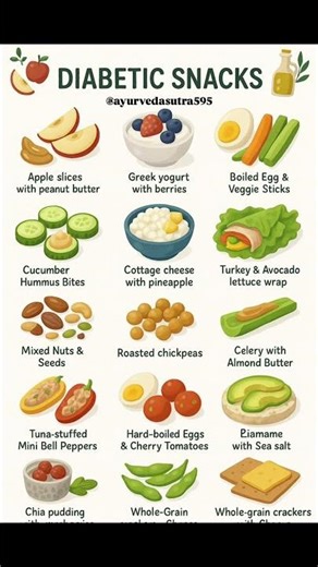 12 Best Snacks for Diabetics | Low Sugar Healthy Snack Ideas #healthyfood #easynutrition #vitamin