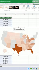 Voici comment tu peux créer tes propres géographiques sans y passer des heures dans Excel ! Il te suffit de suivre ces étapes toutes simples : 1. Clique sur ton tableau 2. Clique sur « Insertion» > « Cartes » > « Carte choroplète » 3- Et personnalise la carte à ta guise ! Et voilà, ta carte est prête 🎉 ➡️ Si tu veux encore plus d’astuces sur Excel, télécharge mon eBook (lien en bio) Attention : Disponible uniquement sur la version Microsoft 365 | Dimby Rakotomalala