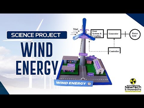 Wind Energy (पवन ऊर्जा) – Science Working Model