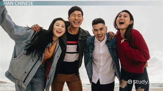 Han Chinese | People, Dynasty & Culture - Video | Study.com