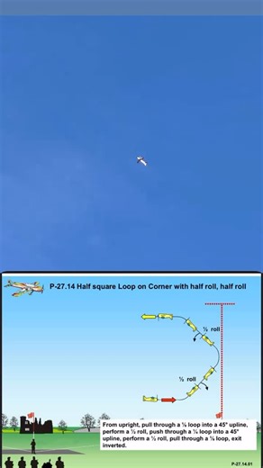 Christian Niklaß F3A / CN_Aerobatics on Instagram: "P27: 14. Half square loop on Corner with 1/2 rolls. #pattern #schedule #practice #winter #video #reel #f3a #flying #aerobatics #work #support #sunny #germany #marketing #radiocontrol #regensburg #cn_aerobatics #international #usa #worldwide #radiocontrolflying #powerpoint #ontheroad #biplane #japan #design #contradrive #constantspeed #smoothness #gracefullness"