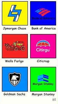 USA Banks Explained in 60 seconds | #usabanks #shorts