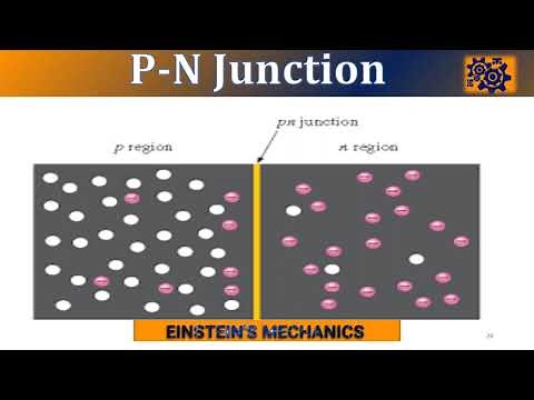 EP 5: The P-N Junction Explained