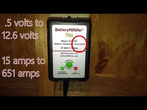 Amazing Car Battery Recharge - Battery Minder Plus