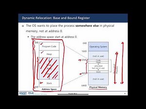 [Week04] 15 branch and bound
