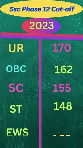 ssc selection post phase 12 cut off 2024!!#ssc #sscgd