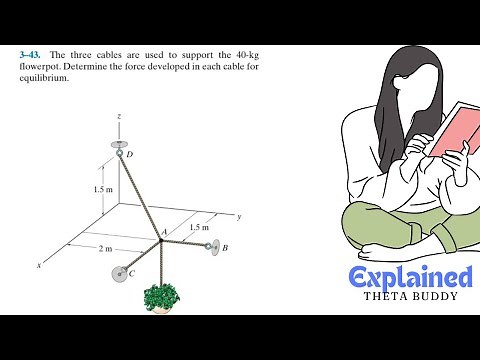 Statics 3.43 - The 3 cables are used to support the flowerpot. Determine the force in each cable.