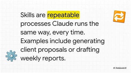 Mastering Claude 5 Levels: Stop "Using" AI. Start Building an AI Operating… | Vibs A.