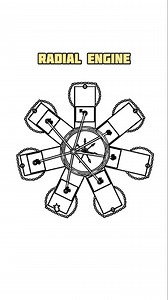 Radial Engine #mechanical #engineering #engine #caddesign | Mechanical Mastery