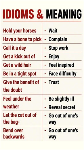 10 Common English Idioms & Meanings | Improve Your English